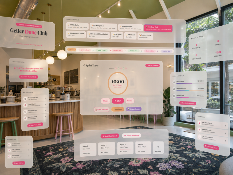 Focus Dashboard